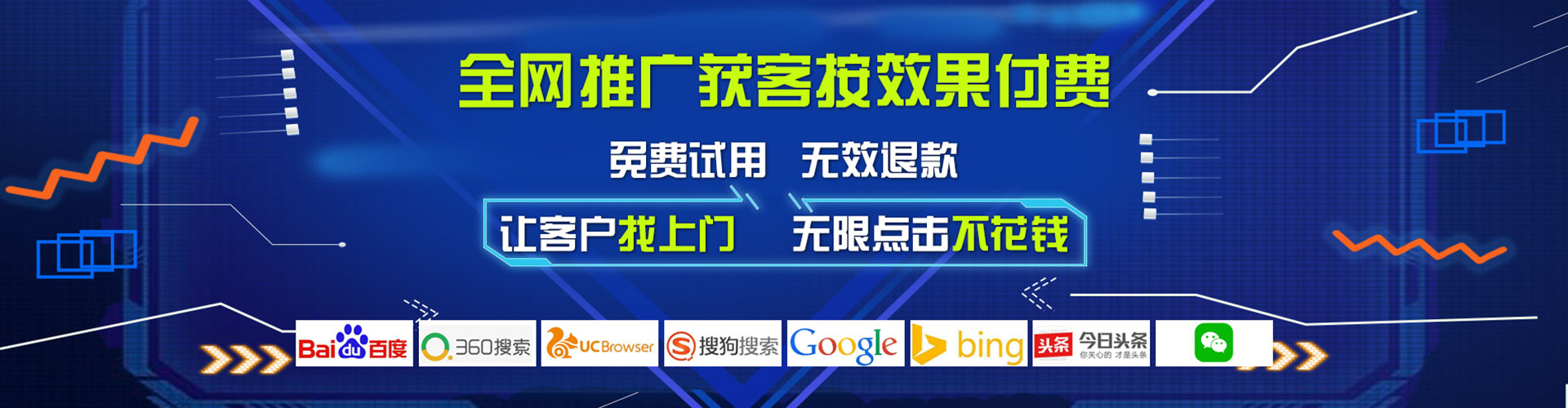 望都sem代运营